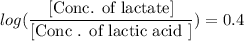 log( \dfrac{[ \text{Conc. of lactate}]}{[\text{Conc . of lactic acid }]})  = 0.4