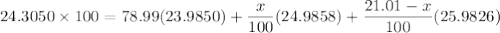 24.3050 \times 100 = {78.99}(23.9850)+\dfrac{x}{100}(24.9858) +\dfrac{21.01-x}{100}(25.9826)