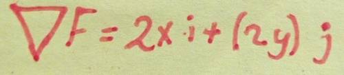 Find a and b so that f(x,y)=x2+ax+y2+b has a local minimum at the point (8,0), with z-coordinate 35.