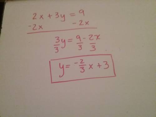 Convert the equation into slope-intercept form 2x+3y=9