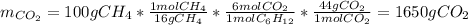m_{CO_2}=100gCH_4*\frac{1molCH_4}{16gCH_4}*\frac{6molCO_2}{1molC_6H_{12}}  *\frac{44gCO_2}{1molCO_2} =1650gCO_2