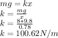 mg=kx\\k=\frac{mg}{x} \\k=\frac{8*9.8}{0.78}\\k=100.62 N/m