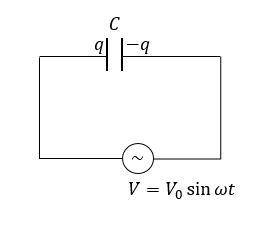 A pure capacitor is connected to an ac power supply. In this circuit, the current

A) lags the volta