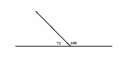 The measure of the supplement of an angle is 36 less than the measure of the angle. Find the measure