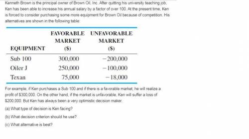 For example, if Ken purchases a Sub 100 and if there is a favorable market, he will realize a profit