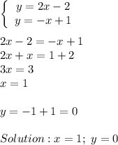 \left\{\begin{array}{ccc}y=2x-2\\y=-x+1\end{array}\right\\\\2x-2=-x+1\\2x+x=1+2\\3x=3\\x=1\\\\y=-1+1=0\\\\Solution:x=1;\ y=0