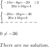 \left \{ {{-10x-8y=-20\ \ \ |\cdot2} \atop {20x+16y=4}} \right. \\\\ \left \{ {{-20x-16y=-40} \atop {20x+16y=4}} \right. \\+-------\\\\0\neq-36\\\\There\ are\ no\ solution.