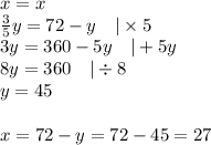 x=x \\&#10;\frac{3}{5}y=72-y \ \ \ |\times 5 \\ &#10;3y=360-5y \ \ \ |+5y \\&#10;8y=360 \ \ \ |\div 8 \\&#10;y=45 \\ \\&#10;x=72-y=72-45=27