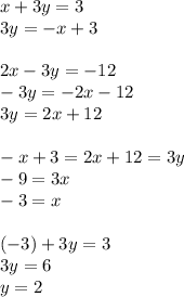 x+3y=3\\3y=-x+3\\\\2x-3y=-12\\-3y=-2x-12\\3y=2x+12\\\\-x+3=2x+12=3y\\-9=3x\\-3=x\\\\(-3)+3y=3\\3y=6\\y=2