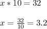 x*10=32 \\  \\ x= \frac{32}{10} =3.2