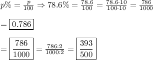 p\%=\frac{p}{100}\Rightarrow78.6\%=\frac{78.6}{100}=\frac{78.6\cdot10}{100\cdot10}=\frac{786}{1000}\\\\=\boxed{0.786}\\\\=\boxed{\frac{786}{1000}}=\frac{786:2}{1000:2}=\boxed{\frac{393}{500}}