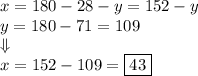 x=180-28-y=152-y\\&#10;y=180-71=109\\&#10;\Downarrow\\&#10;x=152-109=\boxed{43}