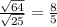 \frac{ \sqrt{64}}{ \sqrt{25}} = \frac{8}{5}