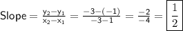 \sf Slope = \frac{y_2-y_1}{x_2-x_1} = \frac{-3-(-1)}{-3-1} = \frac{-2}{-4} =\boxed{\frac{1}{2}}