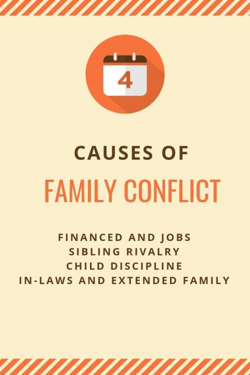 4 causes of family conflict