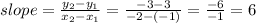 slope= \frac{y _{2}-y _{1}  }{x _{2}-x _{1}  }= \frac{-3-3}{-2-(-1)} = \frac{-6}{-1}=6