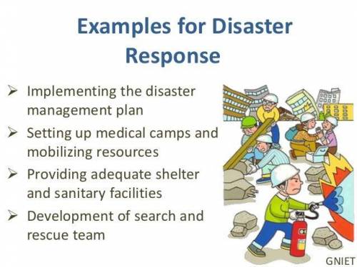 Mitigation strategy for natural disasters like floods, earthquakes, landslides and Cyclones. pl u do