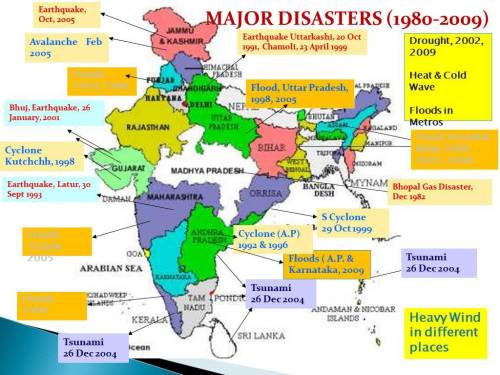 Mitigation strategy for natural disasters like floods, earthquakes, landslides and Cyclones. pl u do