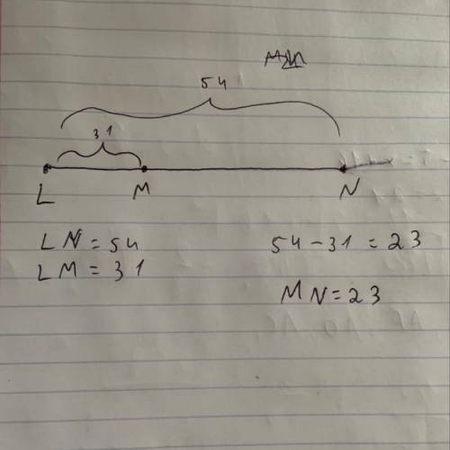 If LN=54 and LM= 31, find MN