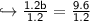 \hookrightarrow{ \sf{ \frac{1.2b}{1.2}  =  \frac{9.6}{1.2} }}