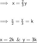 \\  \implies \sf \: x =  \frac{2}{3} y \\  \\  \\  \implies \sf \frac{x}{2}   =  \frac{y}{3}  = k \\  \\  \\  \qquad \sf \small \underline{ x = 2k \:   \: \& \:  \: y = 3k} \\