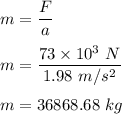 m=\dfrac{F}{a}\\\\m=\dfrac{73\times 10^3\ N}{1.98\ m/s^2}\\\\m=36868.68\ kg