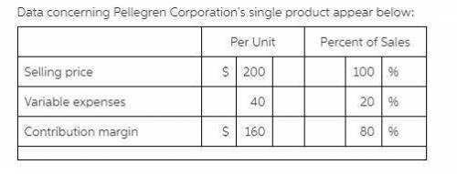 Data concerning Pellegren Corporation's single product appear below: Fixed expenses are $531,000 per