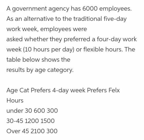 A government agency has 6000 employees. As an alternative to the traditional five day work week, emp