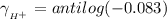 \gamma__{H^+}} =  antilog(-0.083)