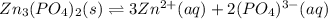 Zn_3(PO_4)_2(s)\rightleftharpoons 3Zn^{2+}(aq)+2(PO_4)^{3-}(aq)