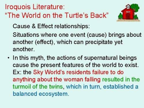 According to The World on Turtle's Back, which statement best describes the origin of man? A god f