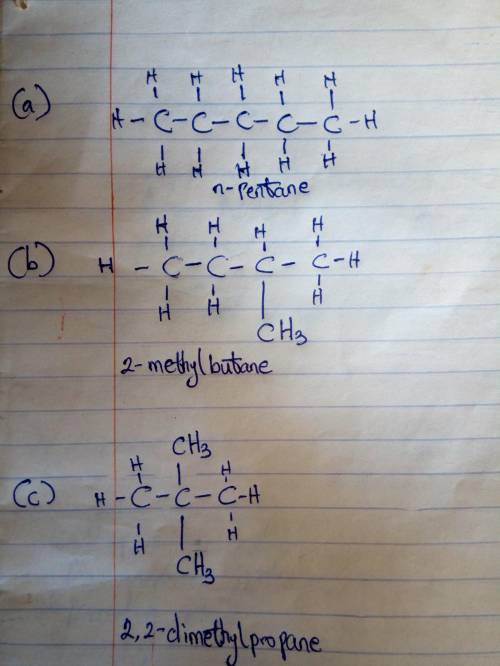 Three structural isomers have the formula C5H12 . Draw the three different isomers according to the