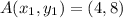 A(x_1,y_1) = (4,8)