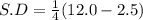 S.D = \frac{1}{4}(12.0 - 2.5)