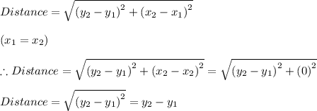 Distance =\sqrt{\left (y_{2}-y_{1}  \right )^{2}+\left (x_{2}-x_{1}  \right )^{2}} \\\\ (x_1 = x_2) \\ \\\therefore Distance = \sqrt{\left (y_{2}-y_{1}  \right )^{2}+\left (x_{2}-x_{2}  \right )^{2}} =\sqrt{\left (y_{2}-y_{1}  \right )^{2}+\left (0  \right )^{2}}\\\\Distance =\sqrt{\left (y_{2}-y_{1}  \right )^{2}} = y_{2}-y_{1}