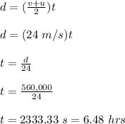 d = (\frac{v+u}{2} )t\\\\d =( 24 \ m/s)t\\\\t = \frac{d}{24} \\\\t = \frac{560,000}{24}\\\\t = 2333.33 \ s = 6.48 \ hrs