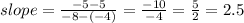 slope =  \frac{ - 5 - 5}{ - 8 - ( - 4)}  =  \frac{ - 10}{ - 4}  =  \frac{5}{2}  = 2.5
