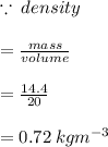 \because \: density \\  \\  =  \frac{mass}{volume}  \\  \\  =  \frac{14.4}{20}  \\  \\  = 0.72 \: kg {m}^{ - 3}