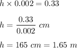 h\times 0.002=0.33\\\\h=\dfrac{0.33}{0.002}\ cm\\\\h=165\ cm = 1.65 \ m