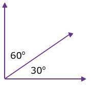 Angle C and Angle U are complementary angles. If the m