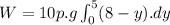 W=10 p.g \int_{0}^{5} (8-y).dy