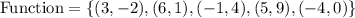 \text{Function}=\{(3, -2), (6, 1), (-1, 4), (5, 9), (-4, 0)\}