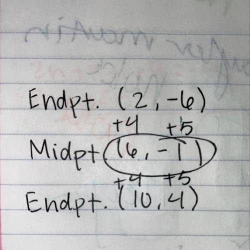 Find tlfe midpoint of the segment with the given endpoints:
1) (2, -6), (10,4)