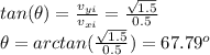tan(\theta)=\frac{v_{yi}}{v_{xi}} =\frac{\sqrt{1.5} }{0.5} \\\theta= arctan(\frac{\sqrt{1.5} }{0.5})=67.79^o