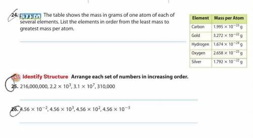 STEM The table shows the mass in grams of one atom of each of

several elements. List the elements i