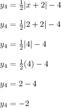 y_4=\frac{1}{2}|x+2|-4\\\\y_4=\frac{1}{2}|2+2|-4\\\\y_4=\frac{1}{2}|4|-4\\\\y_4=\frac{1}{2}(4)-4\\\\y_4=2-4\\\\y_4=-2