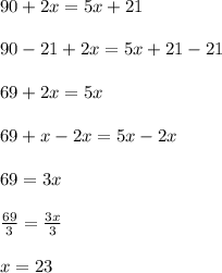 90+2x=5x+21\\\\90-21+2x=5x+21-21\\\\69+2x=5x\\\\69+x-2x=5x-2x\\\\69=3x\\\\\frac{69}{3}=\frac{3x}{3} \\\\ x=23