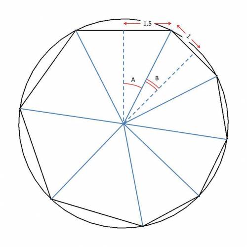 a convex octagon inscribed in a circle has four consecutive sides of length 3 and 4 consecutive side
