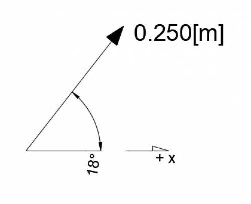 1

Find the x-component of this
vector:
Help Resources
0.250 m
18.4°
Skip
Remember, angles are measu