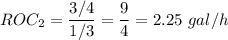 \displaystyle ROC_2=\frac{3/4}{1/3}=\frac{9}{4}= 2.25\ gal/h